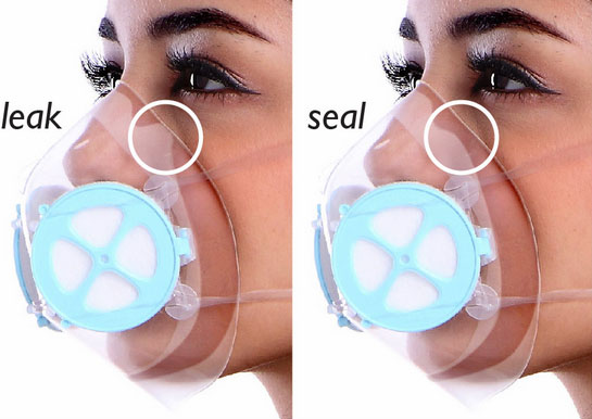 face mask fit filter benefits