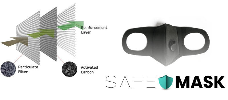 safemask clean air breathe mask