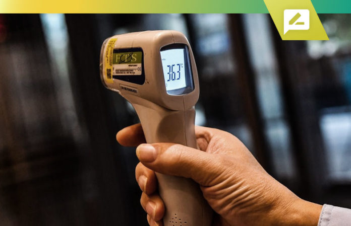 Digital Infrared Thermometers