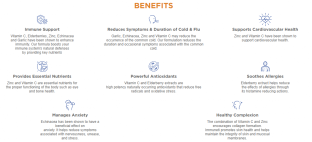 Immuneti Features & Benefits