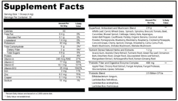 Defense Shield Pro Ingredients