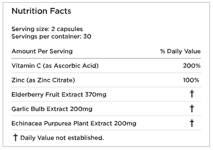 Immuneti Ingredients