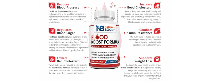 Blood Boost Formula Benefits