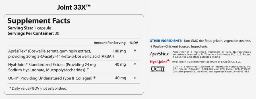 Joint 33X Ingredients