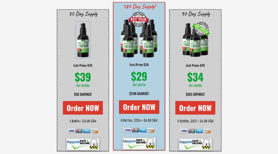 Liposomal Apple Cider Vinegar Pricing