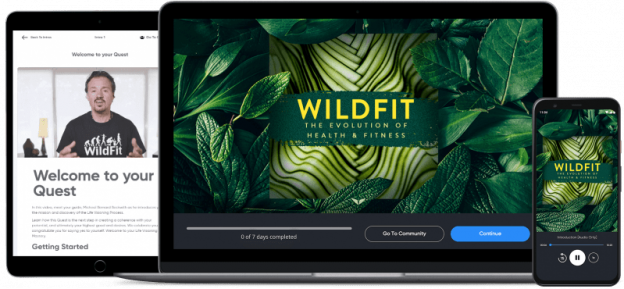 WildFit Product on Devices