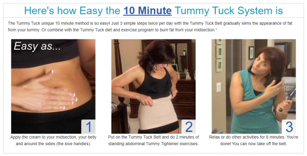 What is the Tummy Tuck Belt?