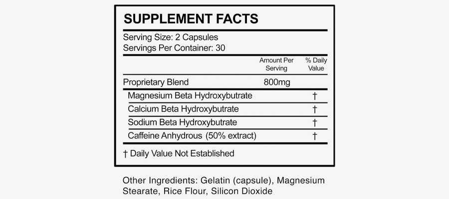 Detoxil Omega Formula Ingredients