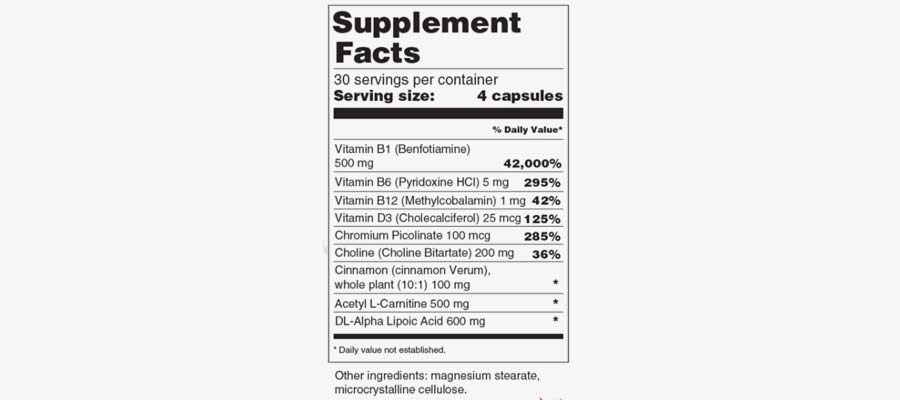 Frontline Blood Sugar and Nerve Support Ingredients