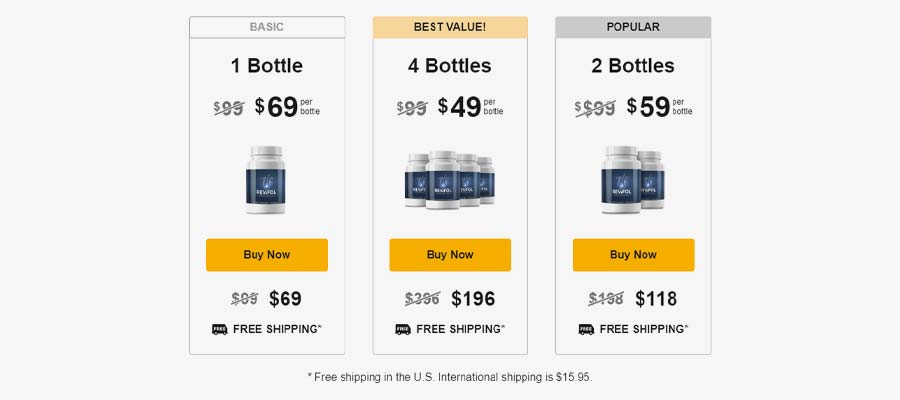 Revifol Pricing