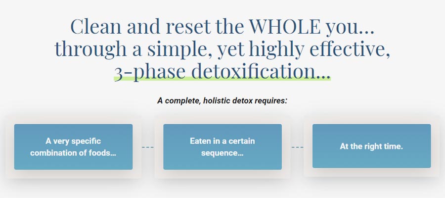 The Whole You Healing Detox Review