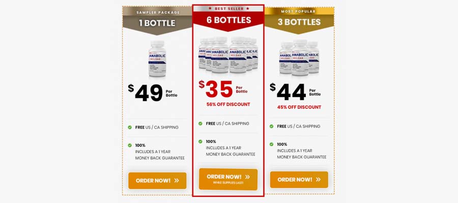 anabolic reload supplement price