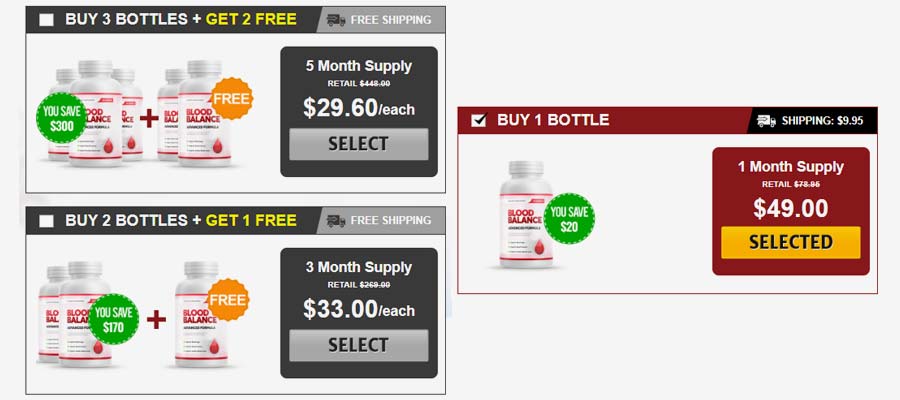 Blood Balance Advanced Formula Pricing