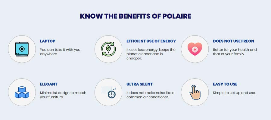 Polaire Technical Specifications