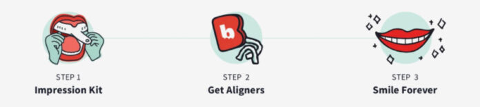 byte aligners impression kit