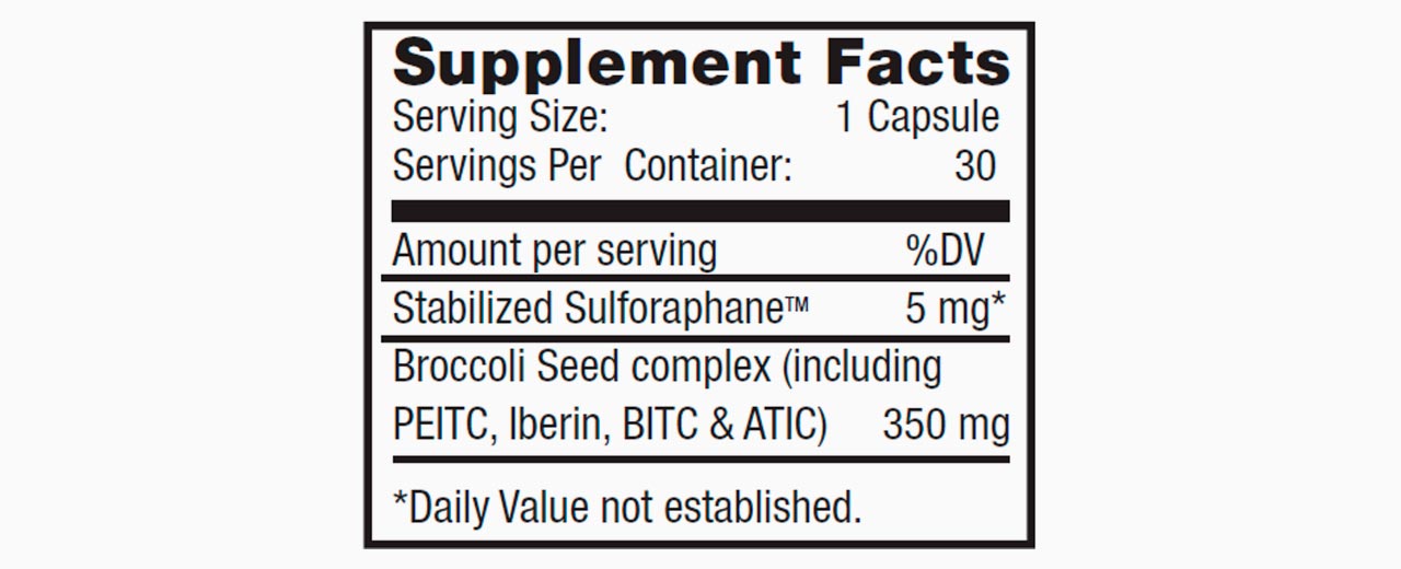 BrocElite-ingredients